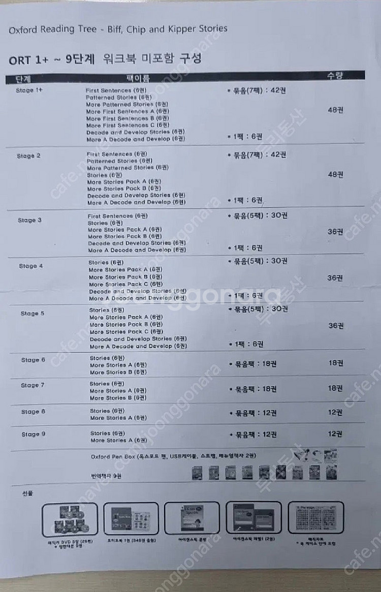 옥스포드리딩트리 ort정품 1~9단계--2
