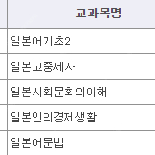 방통대 / 방송대 일본학과 교재 삽니다.