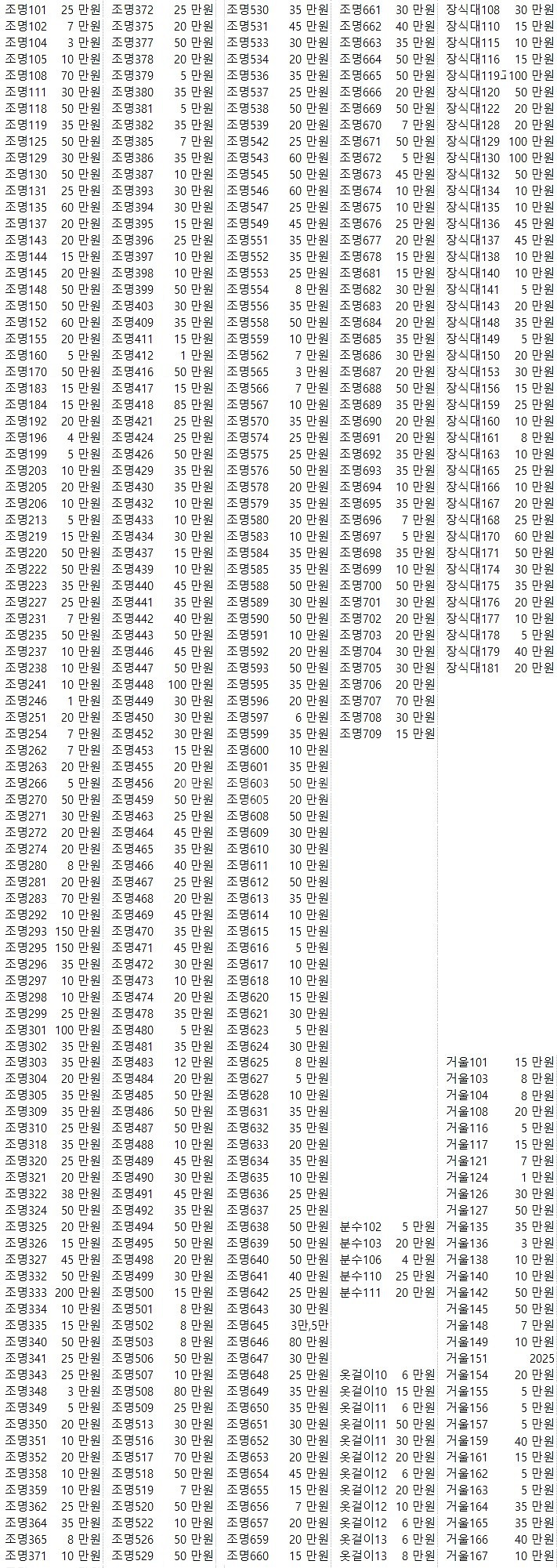 스텐드 조명 거울 옷걸이 커튼 장식대 분수 와인잔 파티...--8