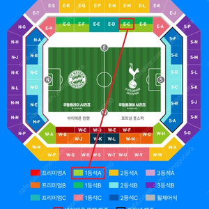 토트넘 훗스퍼vs바이에른 뮌헨 2장양도 합니다