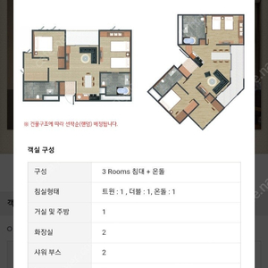 곤지암리조트 7/31~8/1 노블 취사형