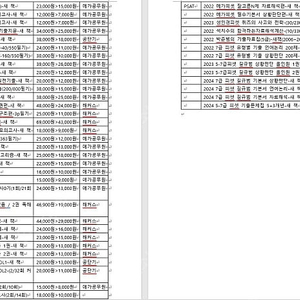 공무원 7-9급 교재 새책 정리합니다(5급 피셋도 있음)-국어,영어,한국사,헌법,행정학,행정법,경제학,피셋