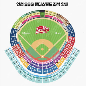 7/26 (금) ssg랜더스 vs 두산베어스 3루 의자지정석 2연석 판매합니다