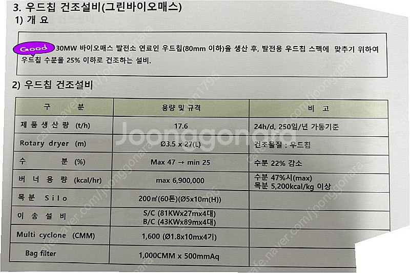 우두칩 건조기, 로타리 건조기,로타리 드라이어,--0