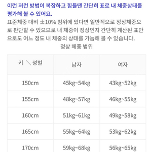 롯데시네마 영화 1장 일반 2d 영화입니다