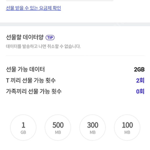 Sk데이터 2기가 2500팝니다