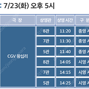 영탁 무인 무대인사 양도