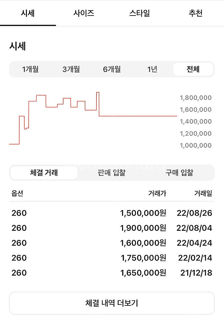 [260] 에어조던1 검흰 범고래--4