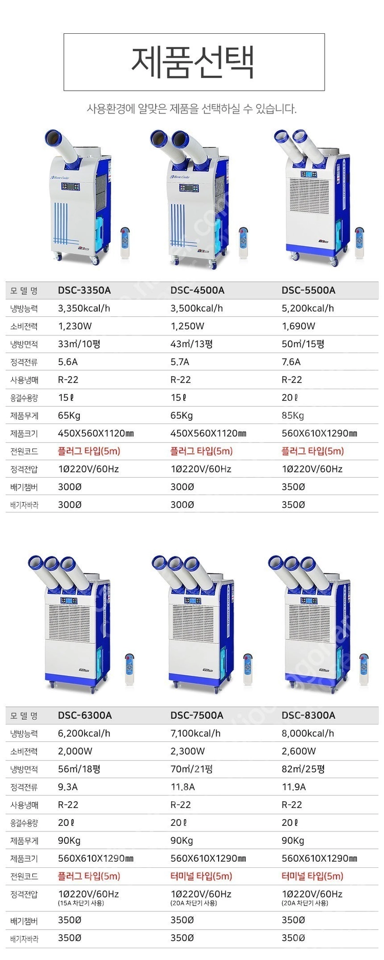 [판매]이파람 산업용이동식에어컨/공업용제습기/냉풍기/캠핑용에어컨/캠핑용선풍기 초특가 이미지