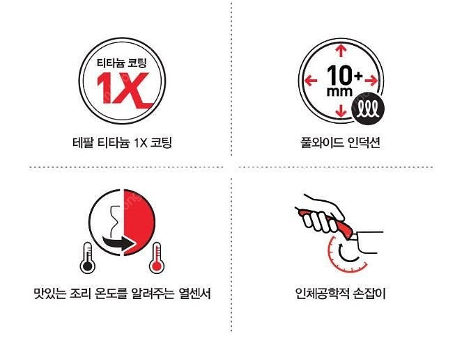 테팔 어반로즈 인덕션가능 4종세트 후라이팬--1