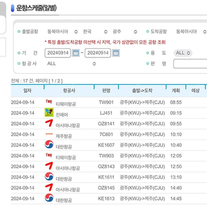 7/27 7/28 7/29 7/31 8/1 8/3 8/4 9/14 9/15 9/16 9/17 9/18 매진 제주 김포 부산 대구 광주 청주 비행기 항공권 성수기 추석연휴 항공권