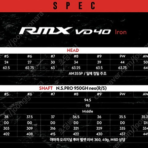 야마하 RMX VD40 남성 스틸 아이언 판매합니다. [8 아이언세트, 5,6,7,8,9,P,A,S]