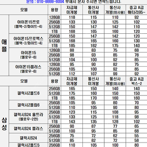 [매입] 아이폰15프로 아이폰15프로맥스 갤럭시S24 울트라 폴드6 폴드5 플립6 플립5 최고 가격 삽니다. 자급제/통신사/중고