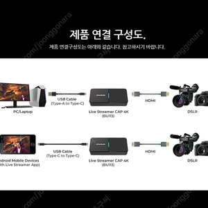 에버미디어BU113 포터블 프로 스트리밍 4K캡처보드