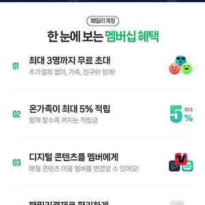 네이버플러스 멤버십 패밀리초대 1개월 (25일)