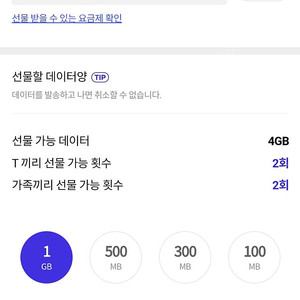 skt 데이터 2기가 2500원 팝니다.