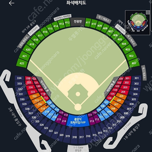 7월 26,27,28 엘지 대 한화 주말 3연전