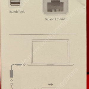 애플 맥북프로 정품 어뎁터 HDMI to DVI / 애플 맥북용 썬더볼트 to 이더넷 정품 adapter