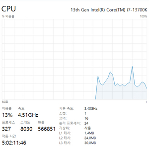 i7 13700k 정품 팝니다