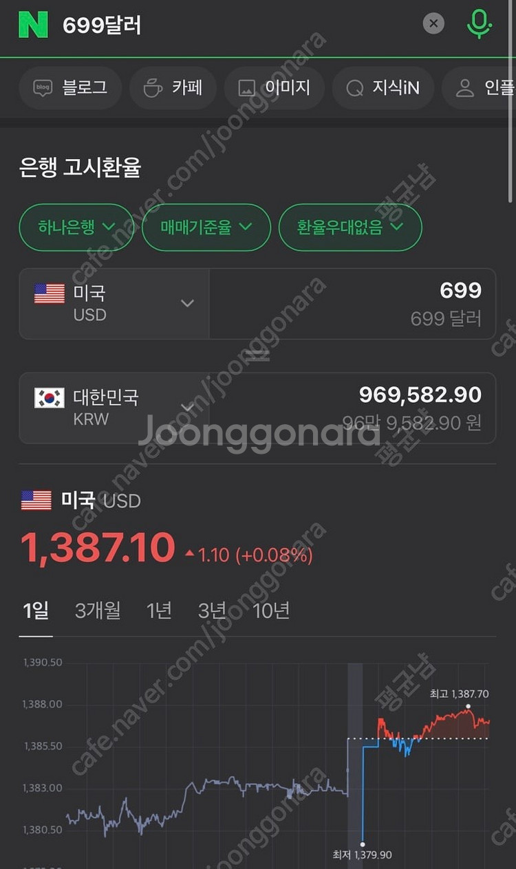 [행사] KBW2024 (코리아블록체인위크2024)티켓...--6