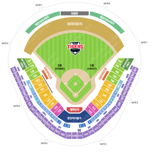 8월 1일 (목) 기아 타이거즈 VS 두산 베어스 3루 K5 125블럭 2연석