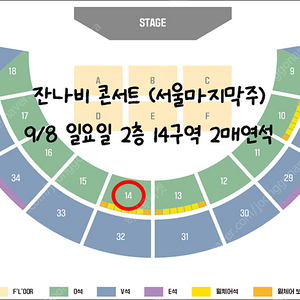 < 잔나비 서울 마지막주 > ️일요일 2매연석