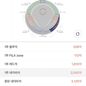 8.2일 두산 대 키움 306블럭 4연석 정가