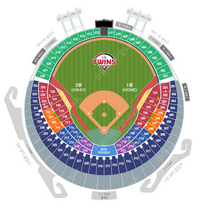 7/27(토) LG VS 한화 프로야구 1루/3루 블루석 / 네이비석 2-4연석 양도합니다.