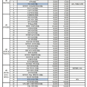 원스스 피규어 & 장식장