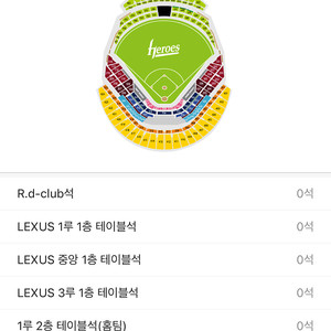 키움vs기아 7월28일 2연석 구합니다