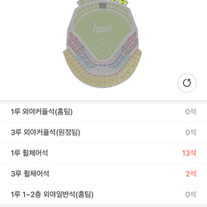 고척 2자리 7/28 키움,기아 구합니다