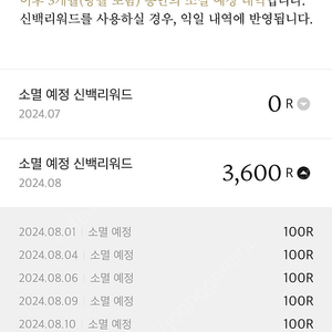 신백리워드 2개 3600, 1850 일괄 2900