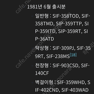 신일 선풍기 81년 6월 생산으로 매우 잘 동작하는 선풍기 직거래합니다