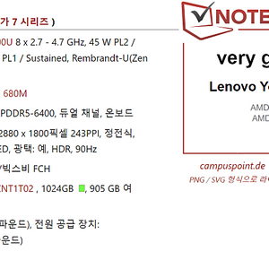 Yoga7 14 6800u 투인원 판매