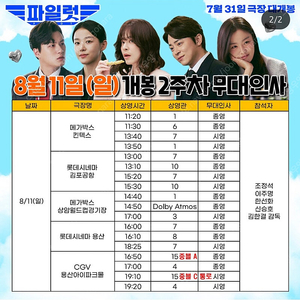 8/11 파일럿 무대인사 cgv용산아이파크몰 C열 통로