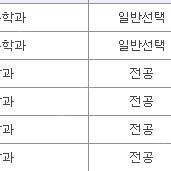 방송대 농학과, 일본어과 교재 구합니다