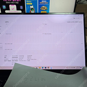 갤럭시북2 프로 외장그래픽 (NT950XEV-G51