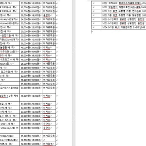 (떨이처분)공무원 7-9급 교재 새책 정리합니다-국어,영어,한국사,헌법,행정학,행정법,경제학,피셋(5급포함)