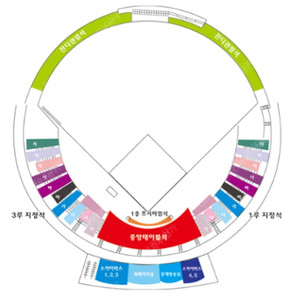 8월2일, 4일 문수구장1루 차구역 2연석 양도