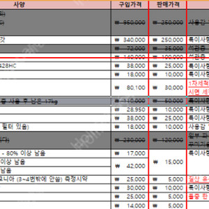 [서울] 해수어 장비 처분 합니다. (K7조명, 자동온조조절기, 스크래퍼, 히터, 프렉집게 등)