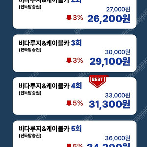 여수 챌린지파크 루지 3회권 3매