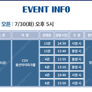 8/2 영탁 무대인사 12:55 D열 중블 2연석 통로 2연석 양도 D