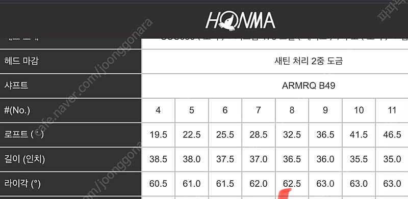 혼마 베레스 MG702 3스타 아이언