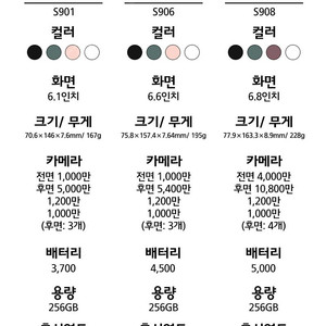 갤럭시 s22 삽니다. 인천