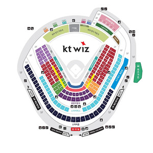 7월 31일 kt위즈 한화이글스 3루 내야지정석 2연석