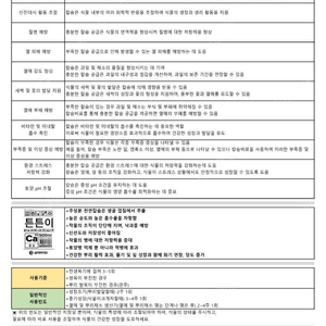 새상품 살로몬 펄사 트레일 프로2 팝니다.(270mm)