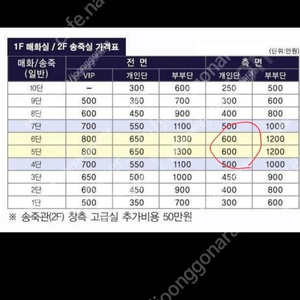 유일추모공원 납골당 로얄층 7층