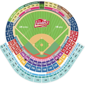 7/30(화),7/31(수),8/1(목) SSG랜더스 롯데자이언츠 바비큐존,바베큐존,내야패밀리,외야패밀리,스카이탁자,홈런커플존,피코크테이블,노브랜드테이블,3층일반석,4층일반석