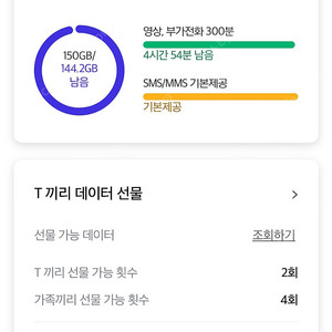 skt 데이터 2기기 팝니다. 2500원