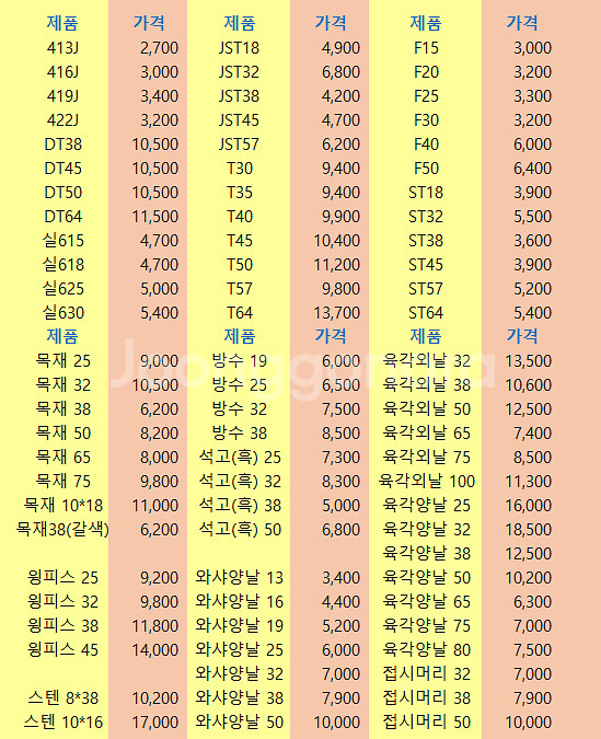 OSB 합판 라왕 코아 [방부목 , 합판]--3